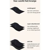 Boyshort - Zwart - 95% Viscose Bamboo - Geschikt Voor Hevige Menstruatie