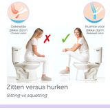 Squat-n Go toiletkrukje Inklapbaar Zwart  - juiste houding op toilet