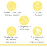 Wonder Core - Buikspierwiel – Buikspiertrainer