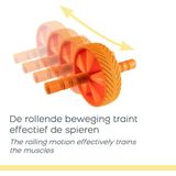 Wonder Core - Buikspierwiel – Buikspiertrainer