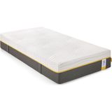 Pocketveermatras B Bright 5800 gel/latex afdeklaag