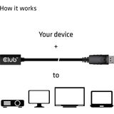 Club3D Mini DisplayPort™ auf DisplayPort™ 1.4 Verlängerungskabel 8K60Hz DSC1.2 HBR3 HDR B/St 1m