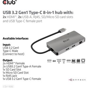 CLUB3D USB 3.2 Gen1 Type-C 8-in-1 Hub With 2x HDM - 2x USB- - RJ4