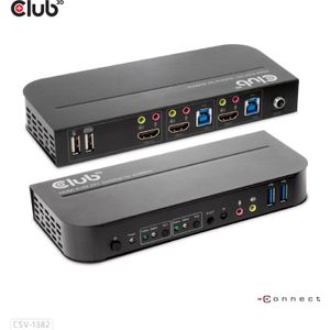 Club 3D HDMI KVM SWITCH FOR DUAL HDMI 4K 60Hz