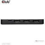 Club 3D - CSV-7330 - DisplayPort naar Triple HDMI Hub - 8K60Hz