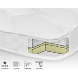 3D Air Memory Foam Topmatras-140 X 200 cm