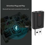Wireless Bluetooth Adapter - 2-in-1 Transmitter & Receiver - 3.5mm Aux