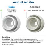3 Pack Siliconen Small (S) Dopjes Oordopjes Vervanging Tips Geschikt Voor AirPods Pro (1e & 2e Generatie)