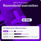 Buddi - USB-C Stick - Grijs - 128GB - Dual Geheugenstick - USB 3.1 - Plug & Play