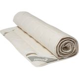 Matrasbeschermer - Wit - Katoen