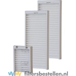 WTW-Filters AWB AIRMASTER HRD 275 / 350 MET BYPASS