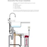 Quooker flex chroom met pro3 vaq-e boiler