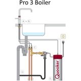 Quooker Fusion Square Kokendwaterkraan - Zwart - 3in1 Kranen Combinatie