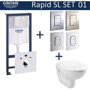 Grohe rapid sl toiletset set 01 basic smart met grohe arena of skate drukplaat