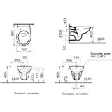 Toiletset Grohe Rapid Sl met Basic Smart Pot en Skate Air Drukplaat