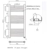 Designradiator bws vertico multirail 80x40 cm wit zij-onderaansluiting