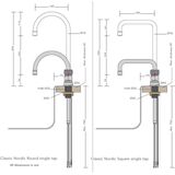 Quooker Kokendwaterkraan Classic Nordic Single Tap Round Chroom