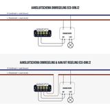 EcoDim - LED Dimmer - Inbouw - Enkel Knop - 1-10V