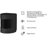 Hombli - Smart Bluetooth PIR Motion Sensor - Wit - Bluetooth Technologie