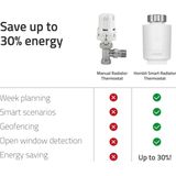 Slimme Radiatorknop - Temperatuurregeling - Geschikt voor Stadsverwarming
