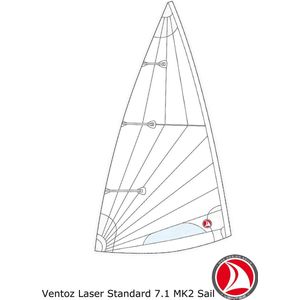 Ventoz Laser Standard MK2 Zeil COMPLEET - Wit (7.1 m2)