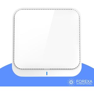 Forexa AP760 Wireless Access Point – Tri-band – 2200Mbps