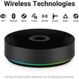 Homey Pro 2023 - Smart Home Hub - Wit - Automatisering en Energiebeheer