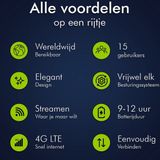 CS Global Mifi Router - 4G Router - 15 Apparaten - 9.5x6.5x1.5 CM