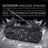 NEUWIRING NR-4025FM Outdoor Splash-Proof Water Draagbare Bluetooth-luidspreker  Ondersteuning Handsfree Call / TF-kaart / FM / U-schijf