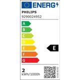 Philips energiezuinige LED Capsule Transparant - 25 W - G9 - warmwit licht - 2 stuks - Bespaar op energiekosten