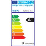 Philips - CorePro GU5.3 LED Spot - 7.5W - Neutraal Wit - Dimbaar