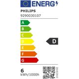 Philips - Led Classic 60W ST64 E27 - Dimbare Warmwitte LED - Helder Glas