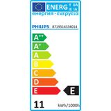Philips LED AR111 G53 14.8W/940 24º 950lm Dimbaar Cri95 Ø11.1cm
