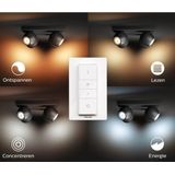 Plafondlamp - Modern - Wit - Metaal