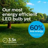 Philips LED Filament lamp - 2,3W - E27 - koel wit licht