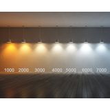 Philips CorePro E14 LED Lamp - Warm Wit - 2.2W - 250 Lumen