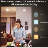 Philips - Hue Kaarslamp Lichtbron - Wit en Gekleurd Licht - 5,2W - Duopack - 2 Stuks