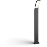 Philips Splay