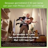 Philips - Led Filament Lamp - Helder Wit Licht - E14 - 2,3W - 485 Lumen