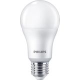 Philips - Classic LED E27 Lamp - 2 Stuks - Energiezuinig - EyeComfort