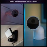 Philips Hue Secure - Contactsensor - Wit - 1-pack