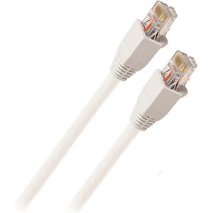Hirschmann - INKAB U/UTP CAT6 - Netwerkkabel - Wit - 0,75 Meter