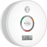 ELRO PRO PK4910 Design Koolmonoxidemelder met 10 jaar batterij - Automatische zelftest - Display - C