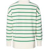 Noppies - Pepe - Trui - Zacht - Zwangerschap