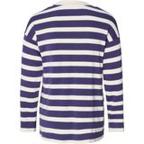 Noppies - Arendal - Pullover - Zwangerschap - Lange Mouwen