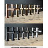 Hotbath - Cobber - Douchethermostaat - Geborsteld Messing - Inbouw Met 2 Stopkranen