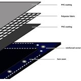 Abdeckplane 650 g/m² 2,5 x 3,5 m Grün Vidaxl
