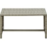 VidaXL-Salontafel-70x40x38-cm-poly-rattan-beige