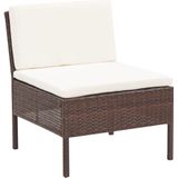 VidaXL 5-delige Loungeset met Kussens - Poly Rattan Bruin