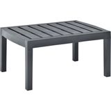 vidaXL Tuintafel 78x55x38 cm kunststof antracietkleurig